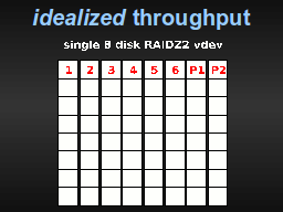 Slide 55