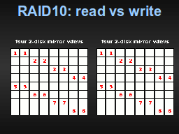 Slide 57