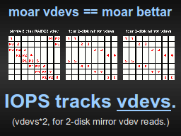 Slide 58
